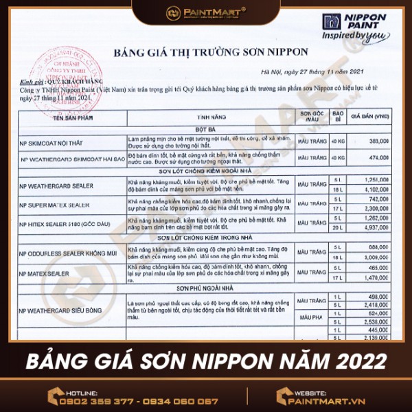 Bảng giá sơn Nippon năm 2022