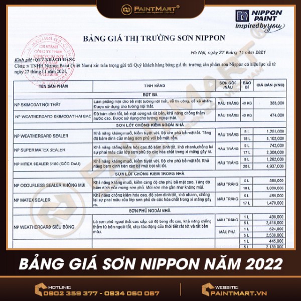 Bảng giá sơn Nippon mới cập nhật