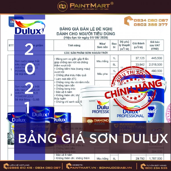 Bảng giá sơn Dulux mới nhất 2021