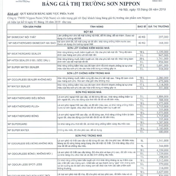 Bảng giá sơn Nippon mới nhất
