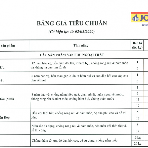 Báo giá sơn ngoại thất Jotun 2020