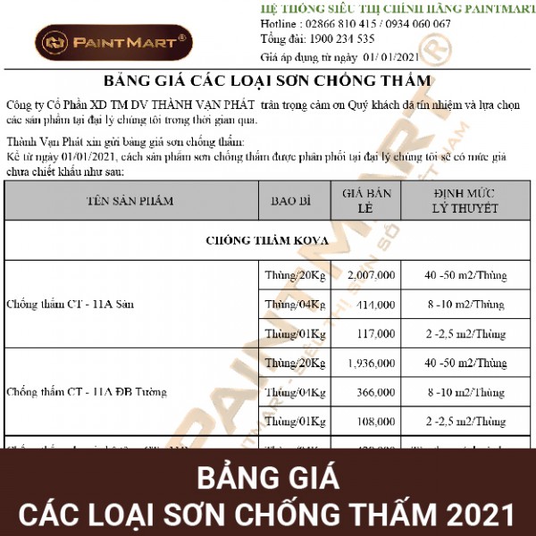 Giá các loại sơn chống thấm mới nhất 