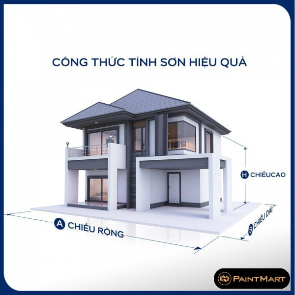 Làm Sao để tính dự toán số lượng Sơn nước vừa đủ cho Công trình