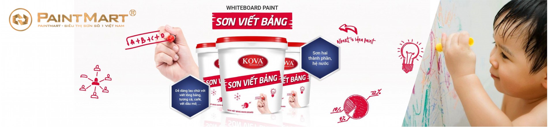 Sơn Viết Bảng Kova