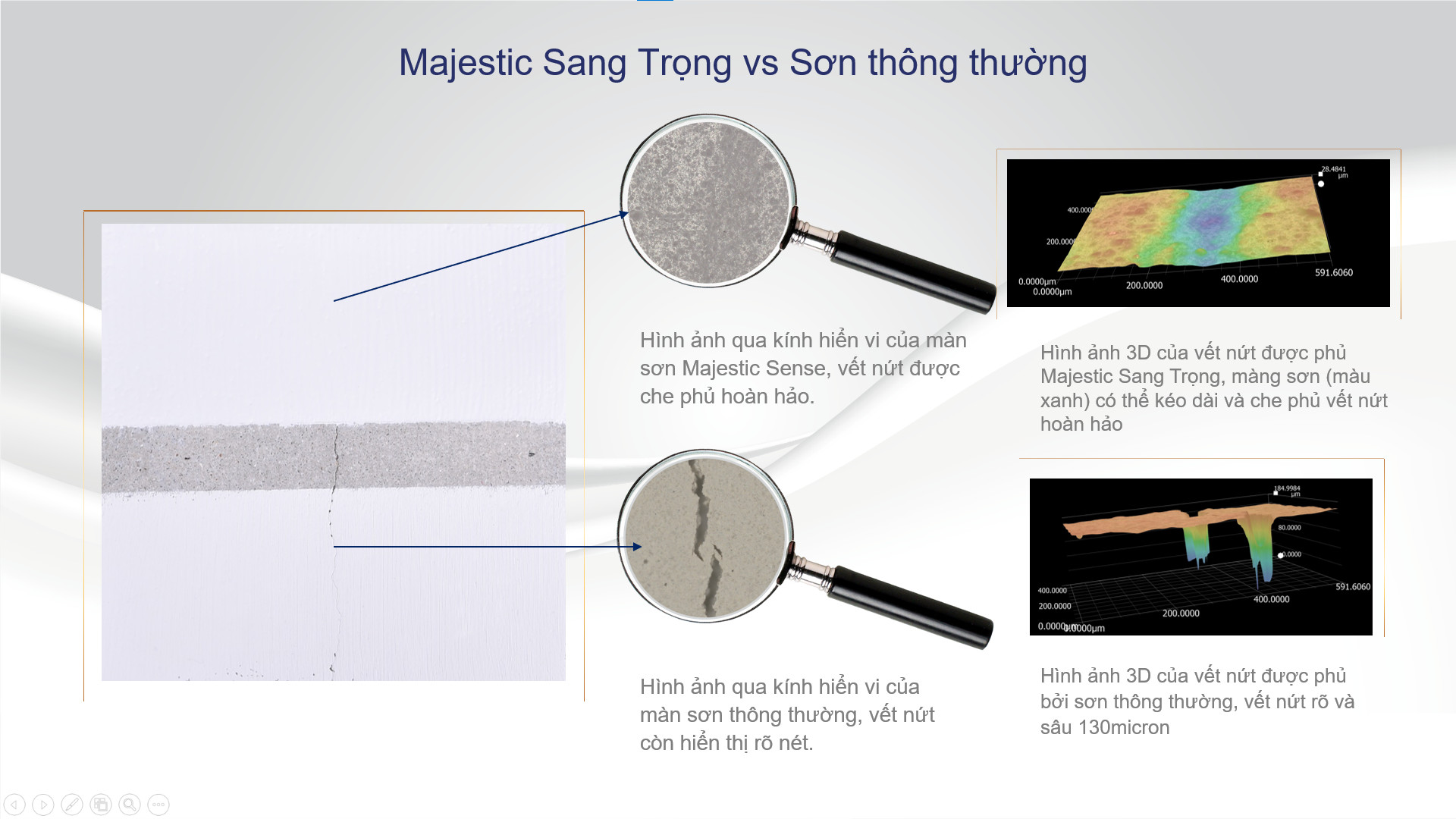 Sơn nước nội thất Jotun Majestic sang trọng bóng