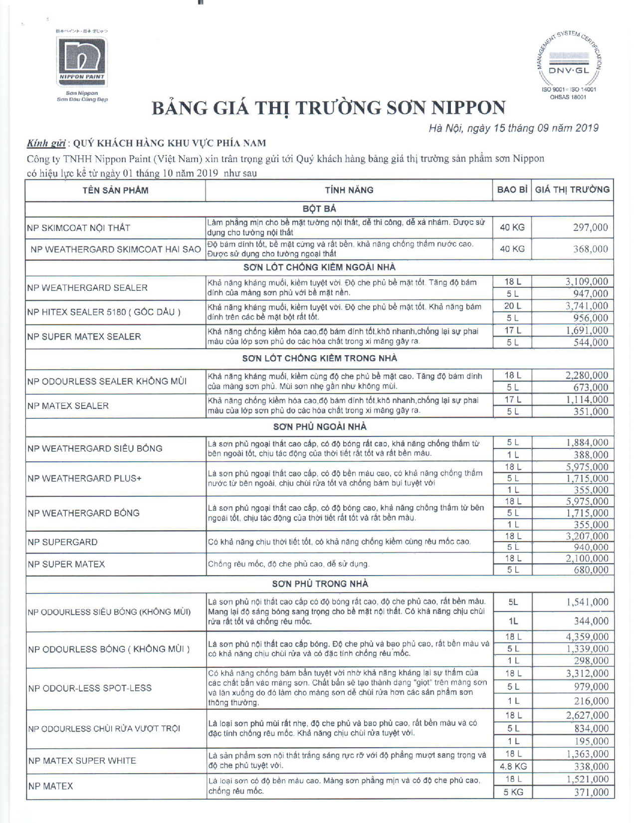 Bảng giá sơn Nippon 2021-trang 1