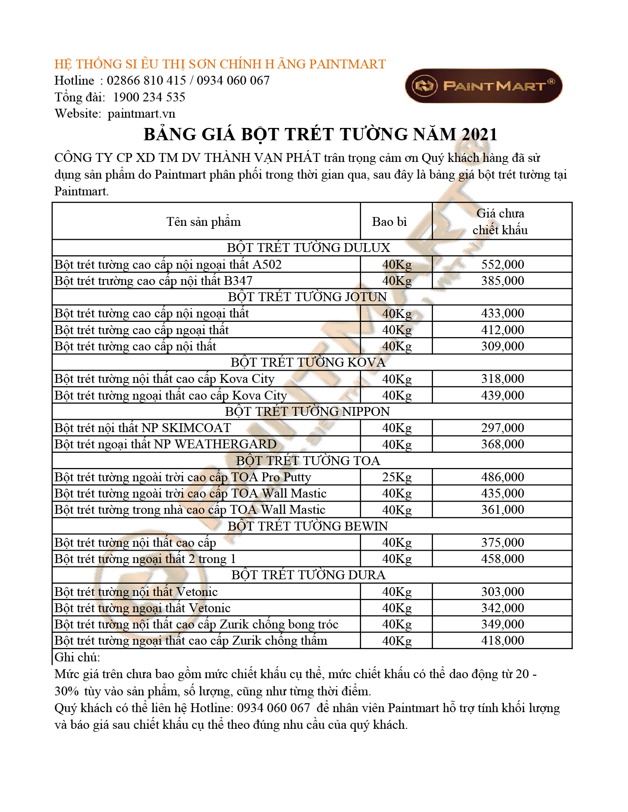 Bảng giá bột trét tường 2021