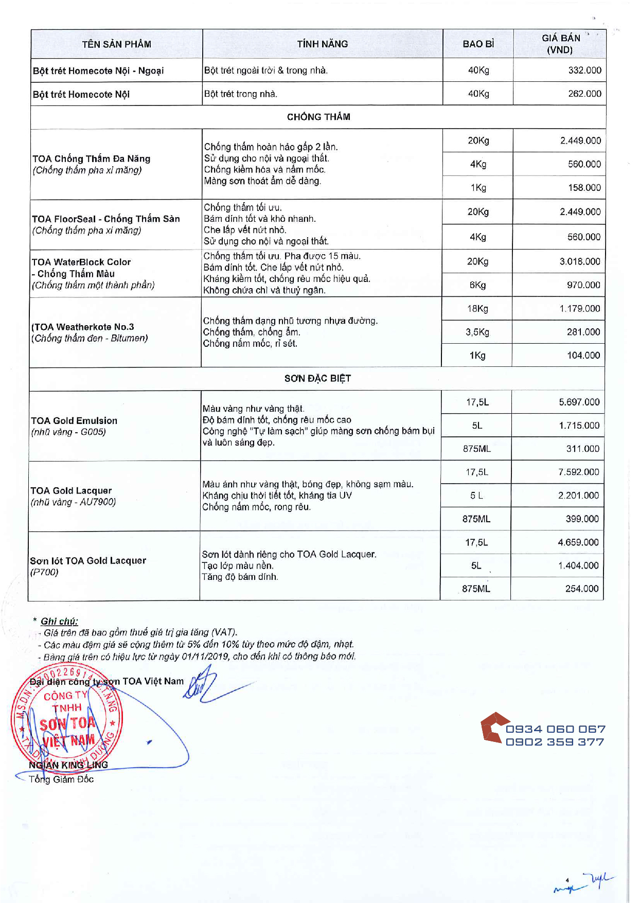 Bảng giá sơn Toa 2021-trang 4